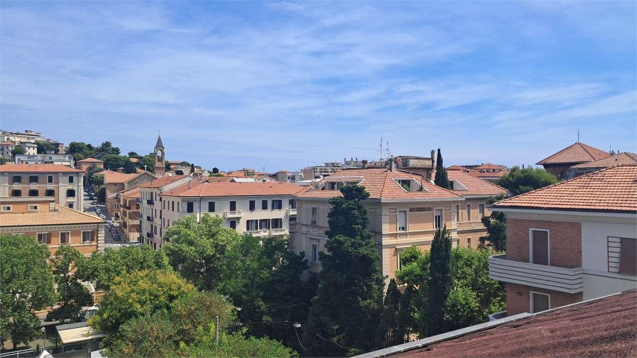 1 LOCALE VENDITA ANCONA 4