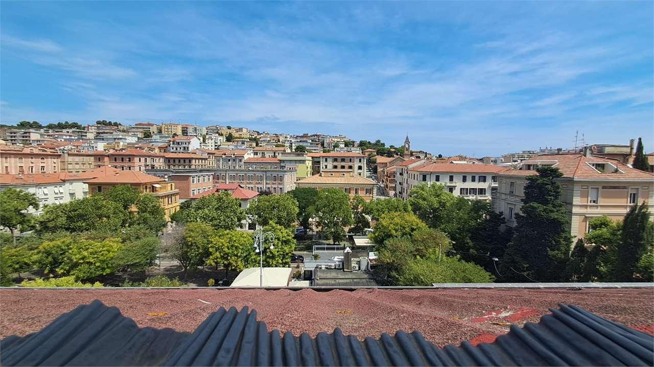 1 LOCALE VENDITA ANCONA 8
