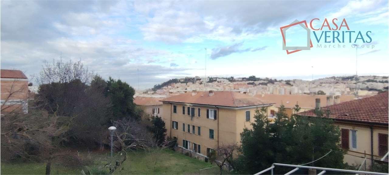 APPARTAMENTO VENDITA ANCONA 2